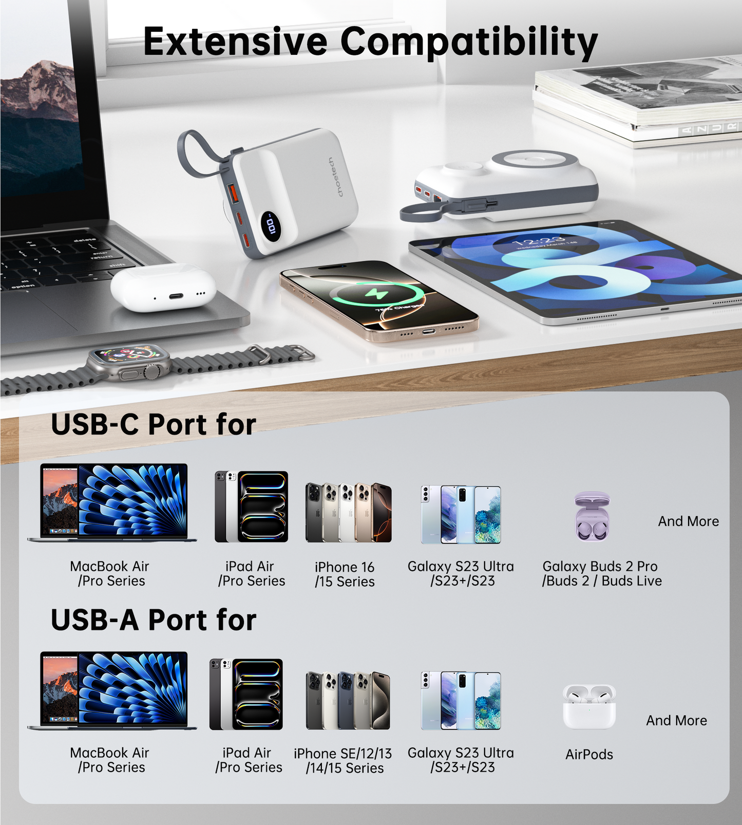 20000mAh Power Bank – LED Display, for Phone & for iWatch, White