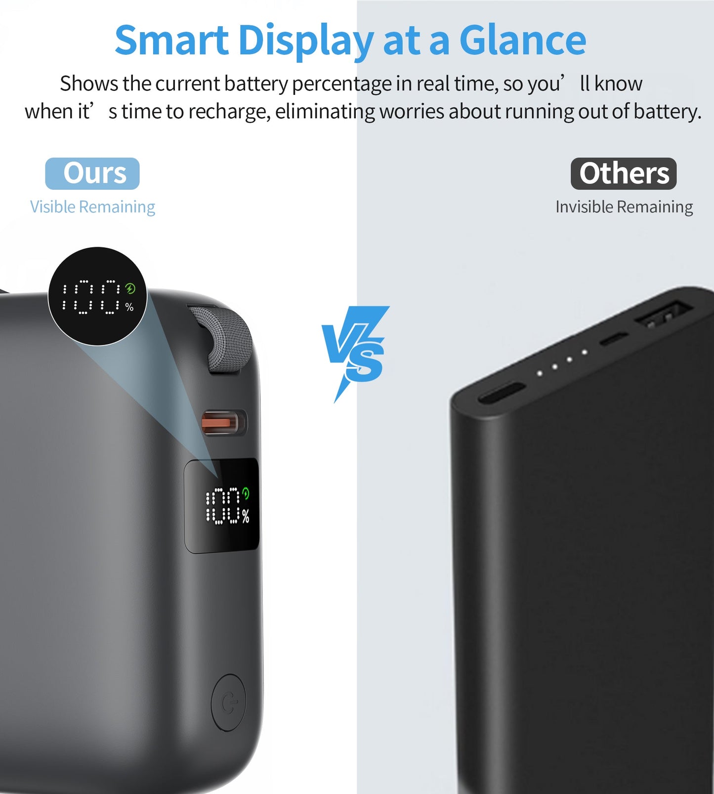 10000mAh Mini Power Bank – 35W with USB-C Cable, Grey