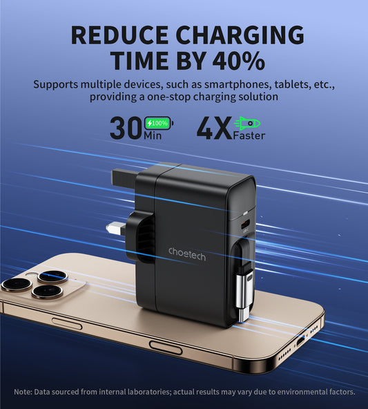 40W GaN Charger – Retractable Cable, Dual USB-C Output