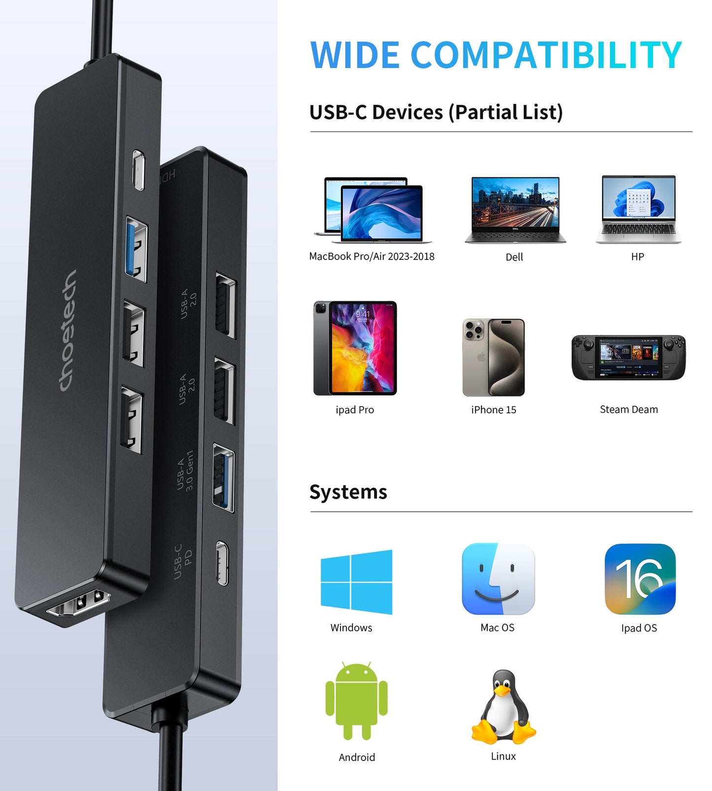 5-in-1 USB-C Hub – 4K HDMI, 100W PD, for MacBook/Win