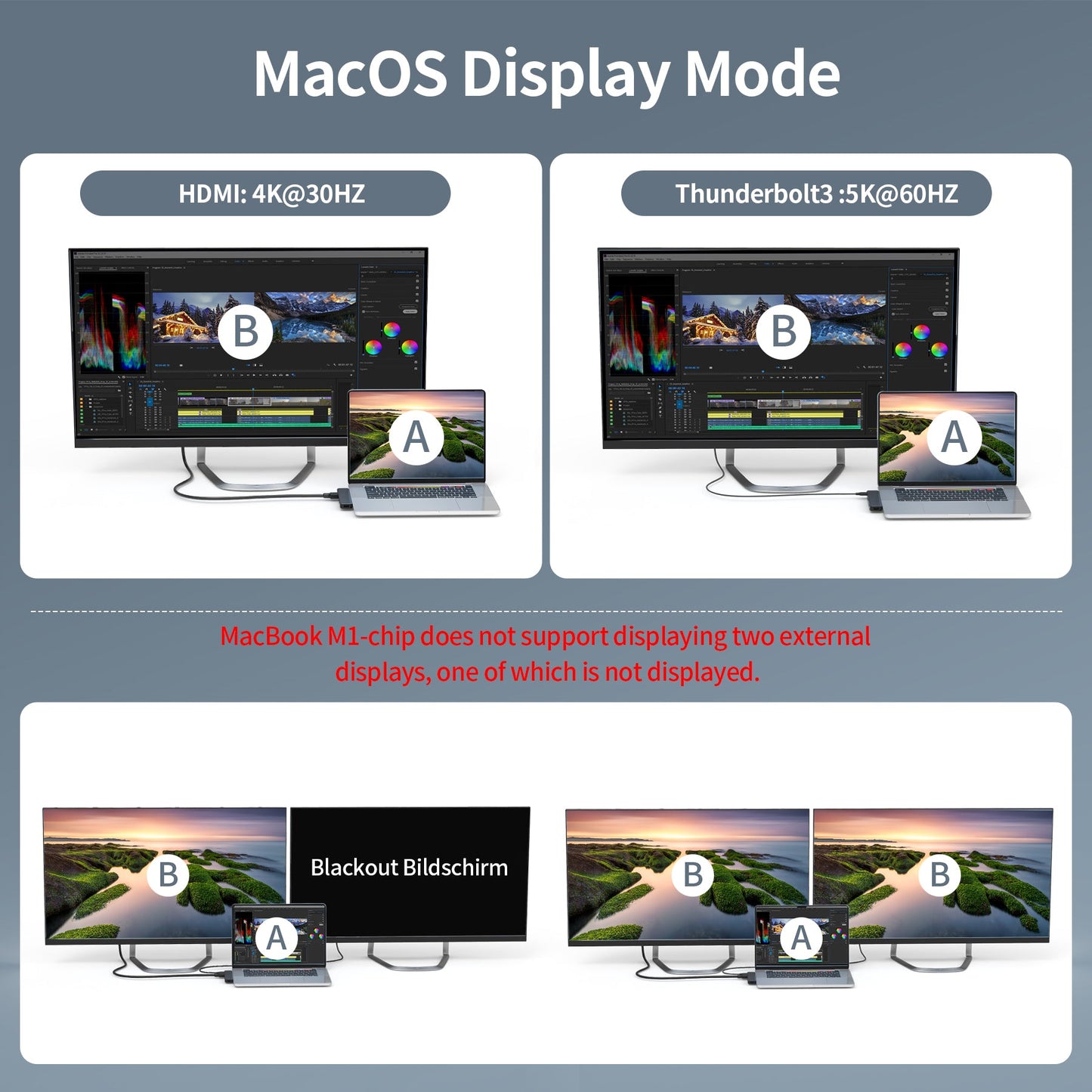 5-in-1 USB-C Hub – 4K HDMI, 100W PD, 3 USB Ports