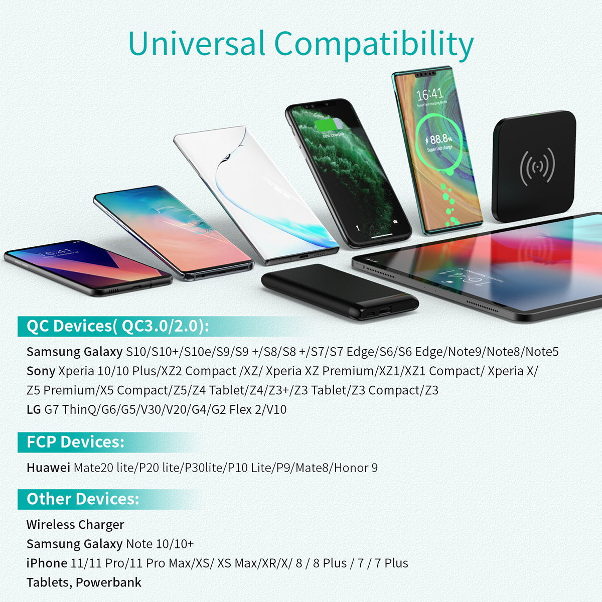 18W USB-A Wall Charger – Compact Fast Charging Power Adapter