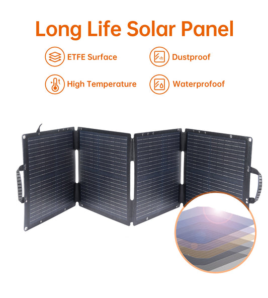40W Foldable Solar Charger – Portable Panel for Outdoor Use