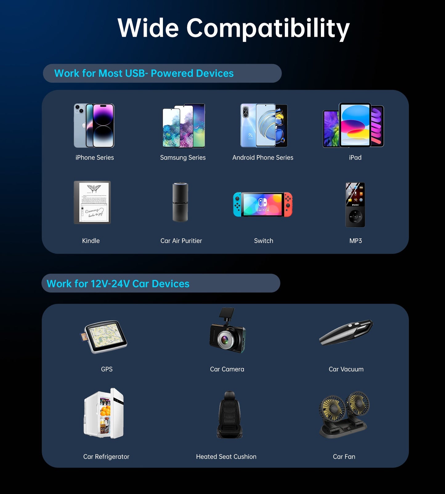 165W Car Charger – 140W PD3.1 USB-C + Dual Fast Ports