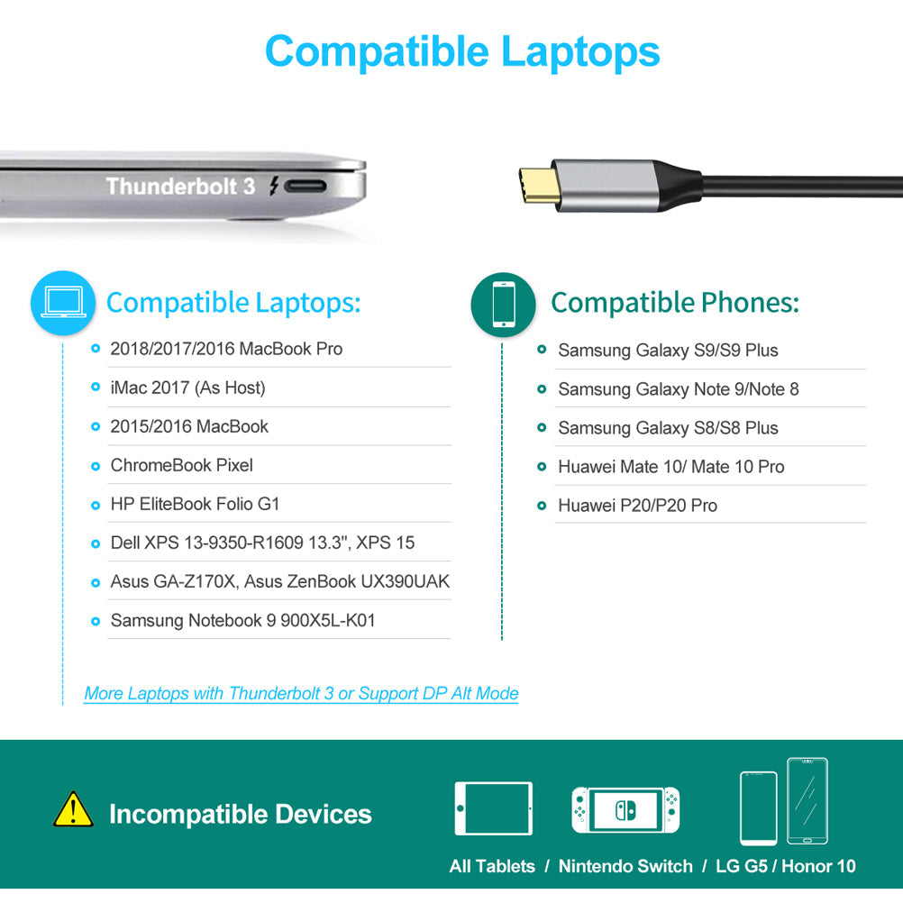 USB-C to HDMI Cable – 4K@60Hz, 100W PD, for MacBook