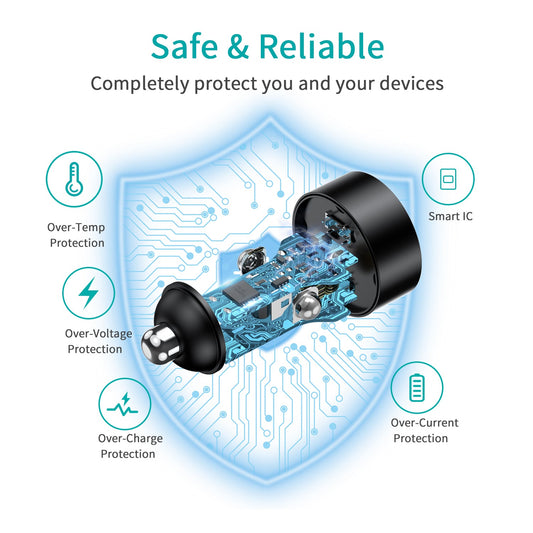 40W Car Charger – Dual USB-C PD3.0 Fast Charging