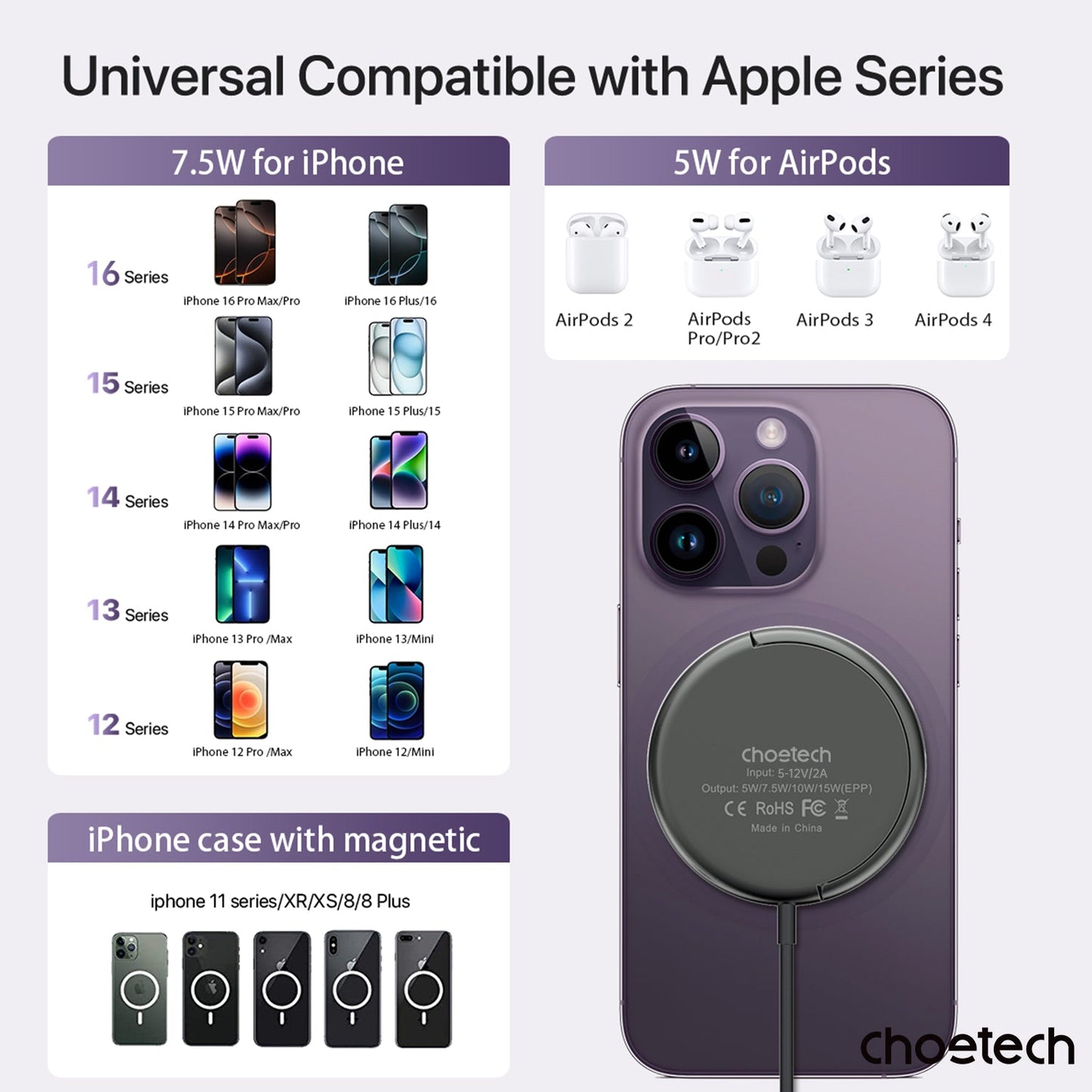 Magnetic Wireless Charger – 5 Modes, Foldable Stand