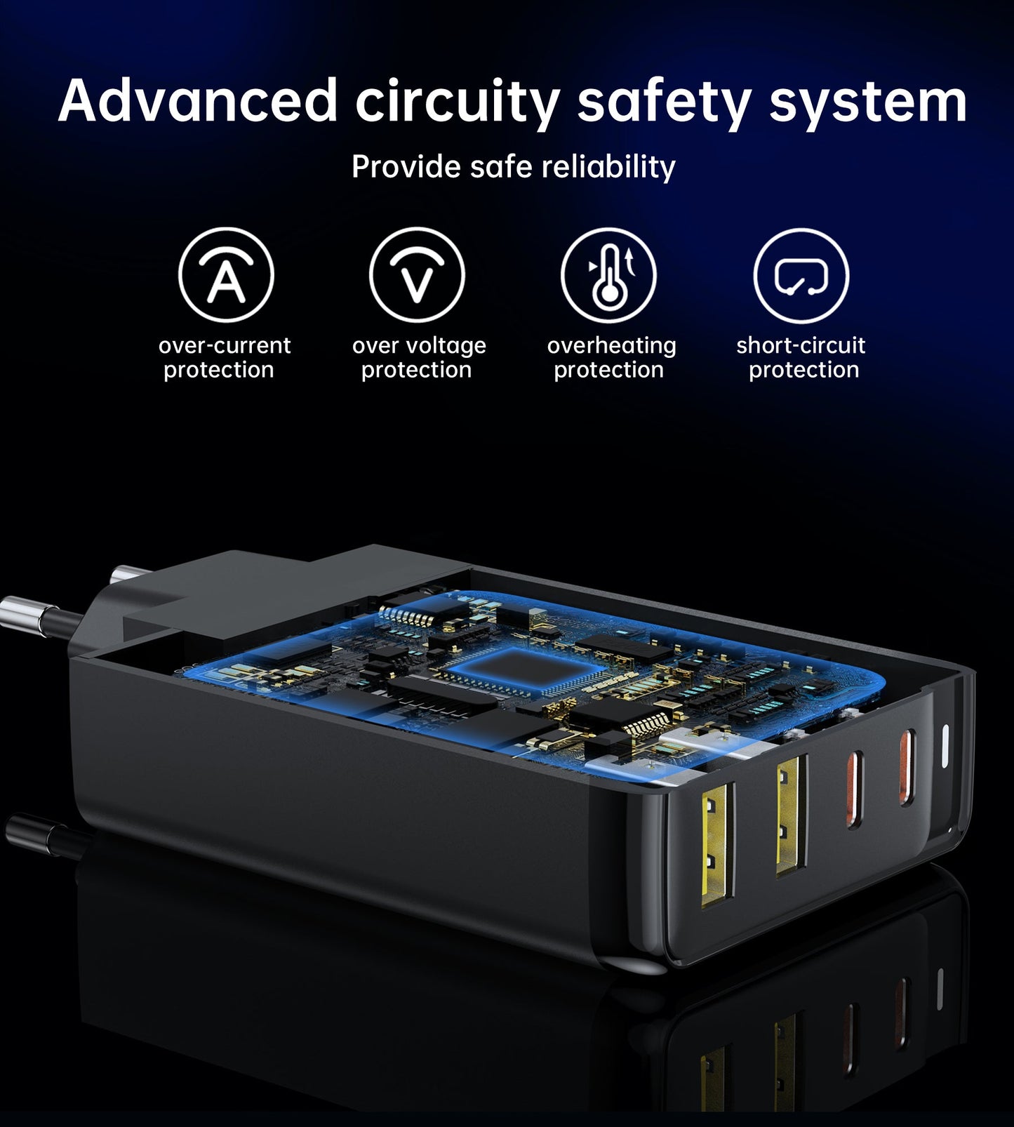 140W GaN Wall Charger – Dual USB-C + Dual USB-A Output
