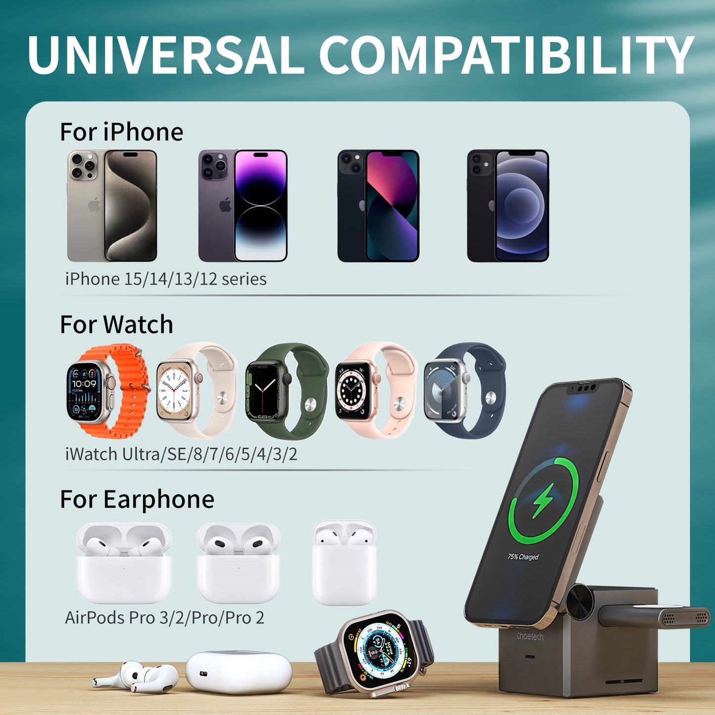 4‑in‑1 15W Magnetic Wireless Charger – Detachable Watch Stand