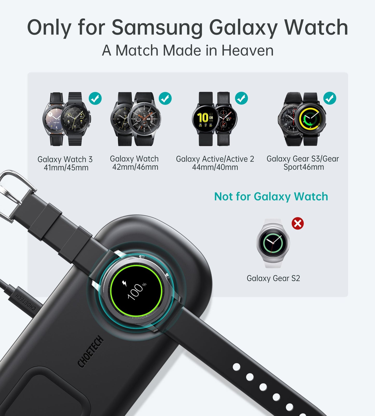 Fast Wireless Charging Pad – 15W Qi Fast Charger, Slim