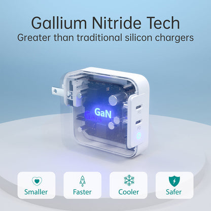 100W GaN USB C Charger – Dual Port Fast Charge for MacBook