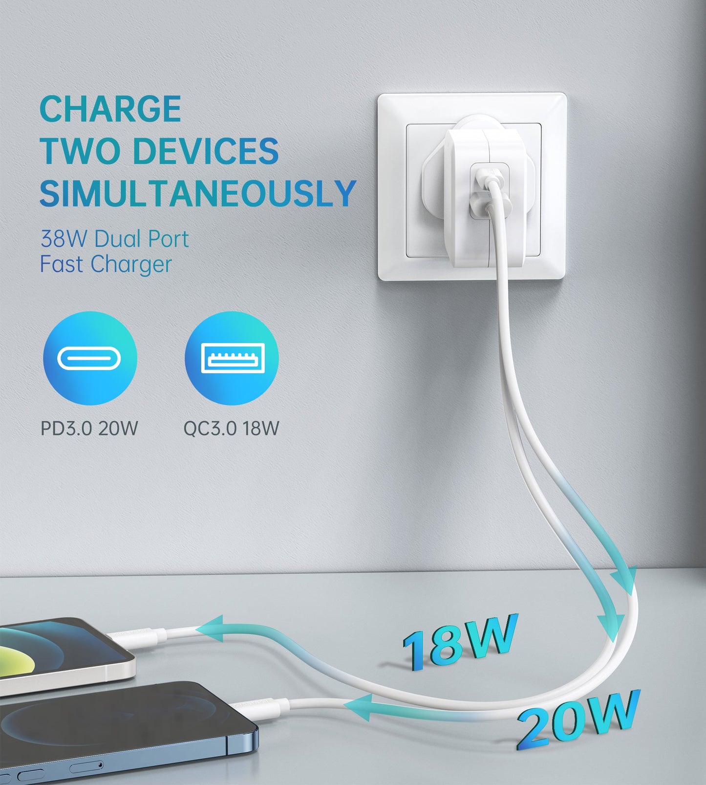 38W GaN Wall Charger – USB‑C + USB‑A Fast PD Adapter