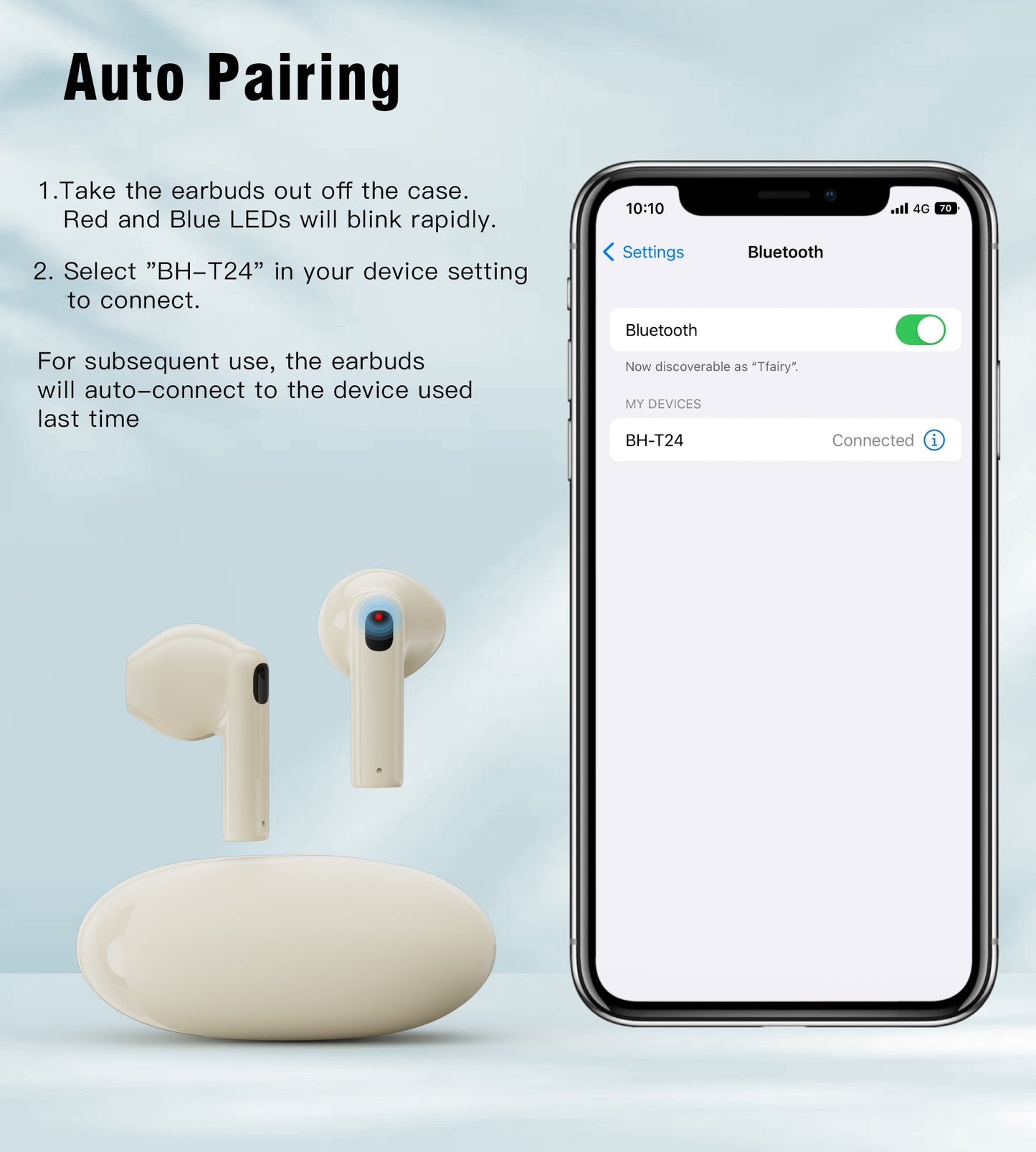 Mini TWS Earbuds – Bluetooth 5.3 Low Energy Chip Inside