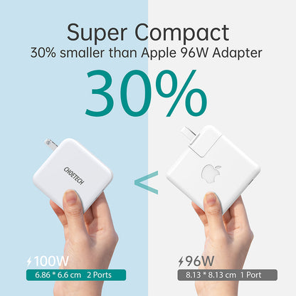 100W GaN USB C Charger – Dual Port Fast Charge for MacBook