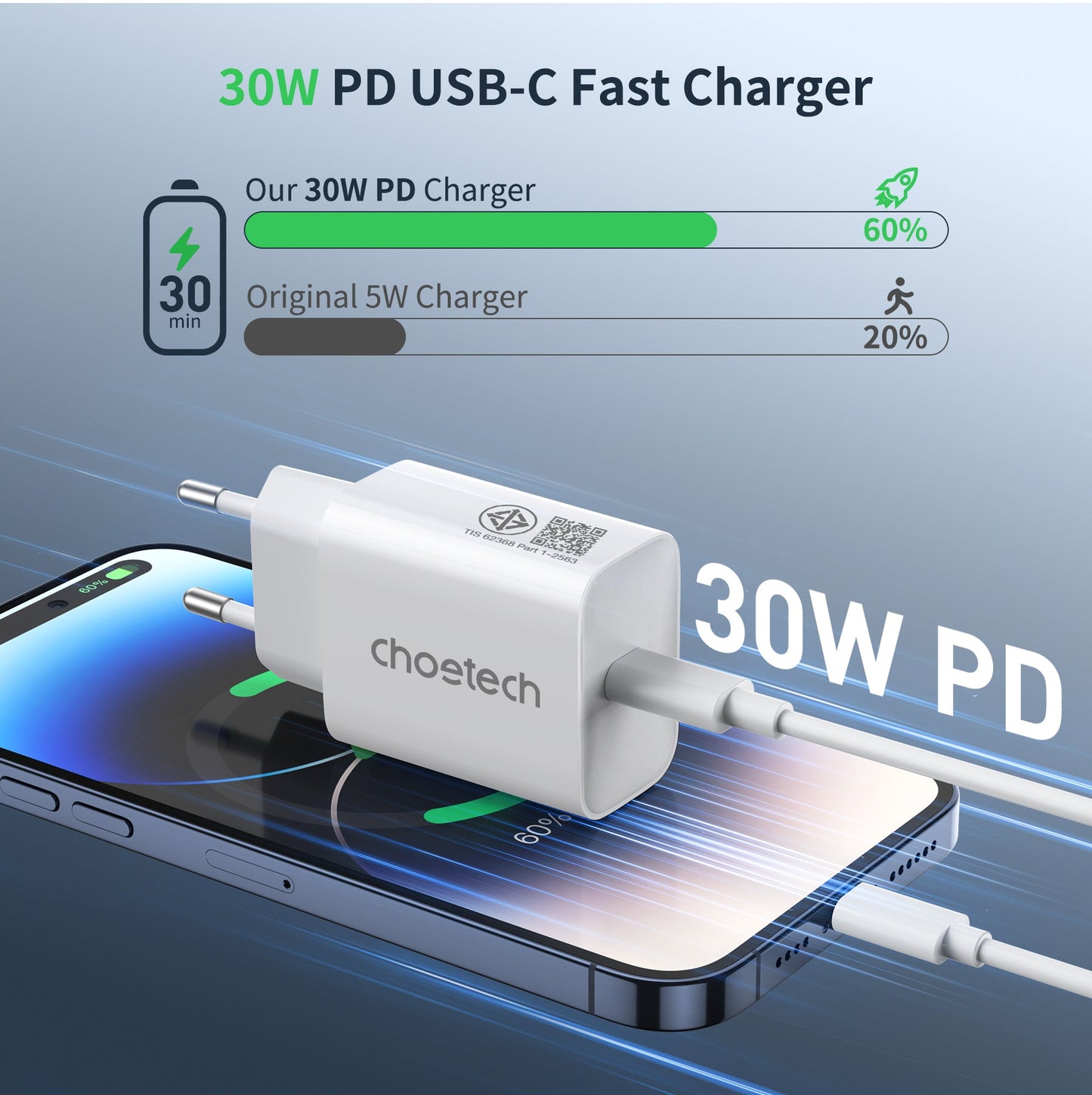 30W USB-C PD Charger – Compact Fast Charging Block