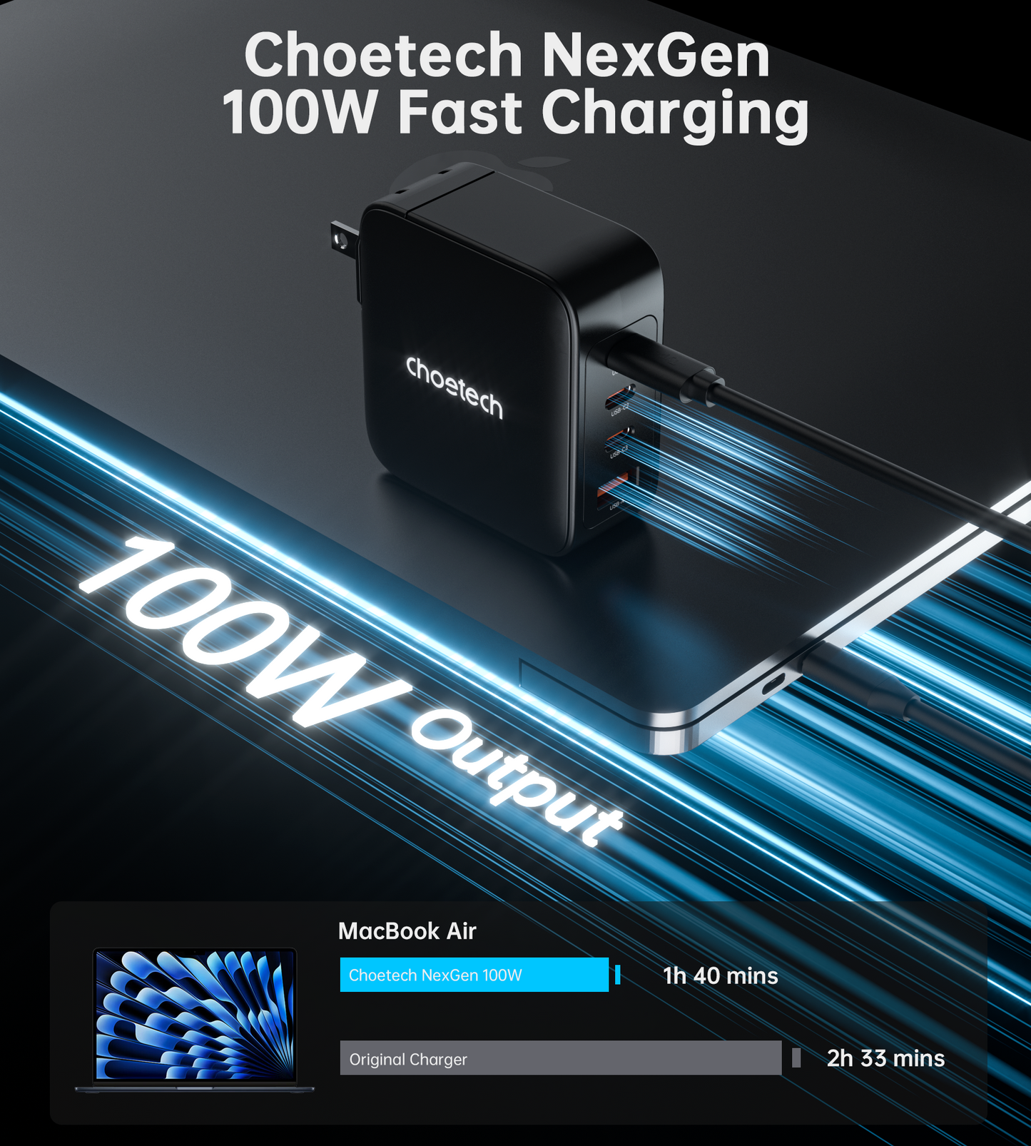 100W GaN Wall Charger – 3C1A USB Fast Charging, US Plug
