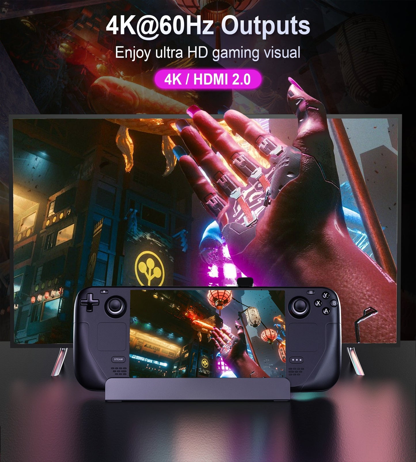 6-in-1 USB-C Dock – HDMI, PD, 3×USB-A, RJ45 for Steam Deck