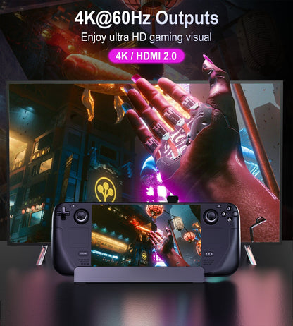 6-in-1 USB-C Dock – HDMI, PD, 3×USB-A, RJ45 for Steam Deck