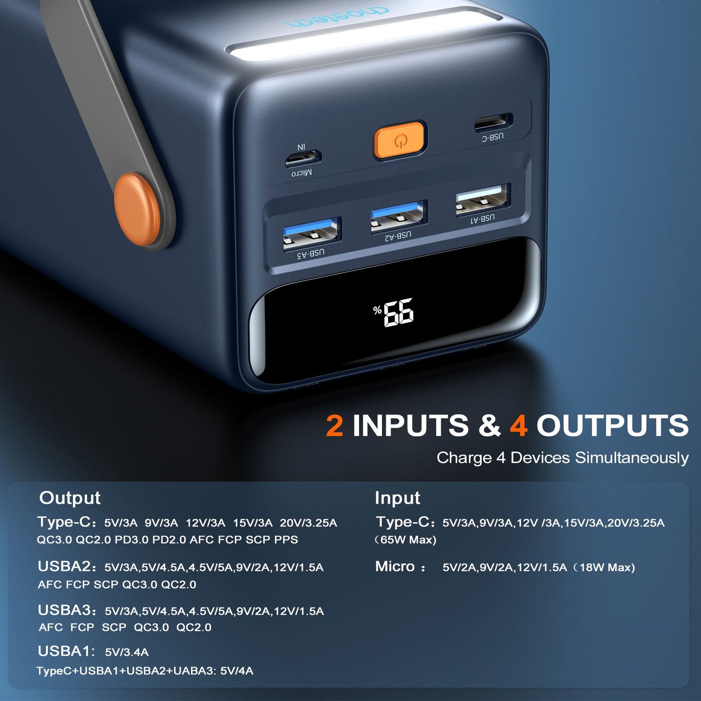 50000mAh Power Bank – 65W, LED & Camping Light, 4 Ports