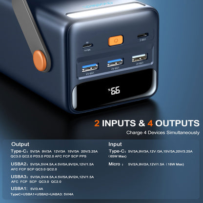 50000mAh Power Bank – 65W, LED & Camping Light, 4 Ports