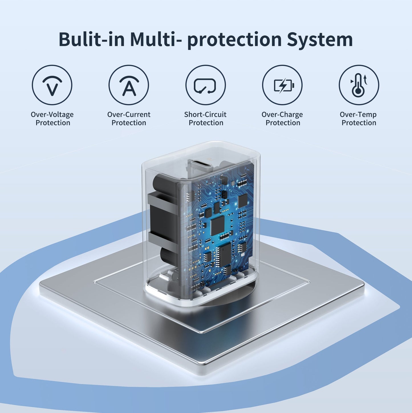 30W USB-C PD Charger – Compact Fast Charging Block