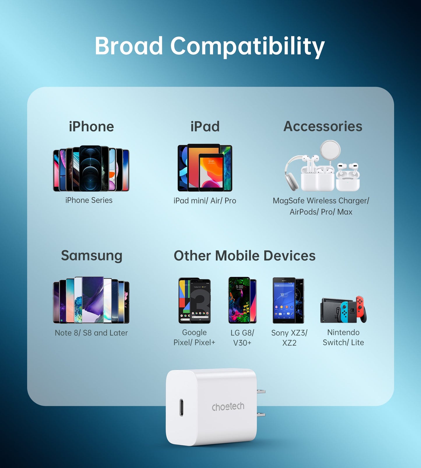 USB C Charger PD 20W Type C Wall Adapter 2 Pack Charger