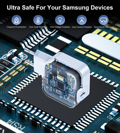 45W USB-C Wall Charger – Compact PD Fast Charging Adapter