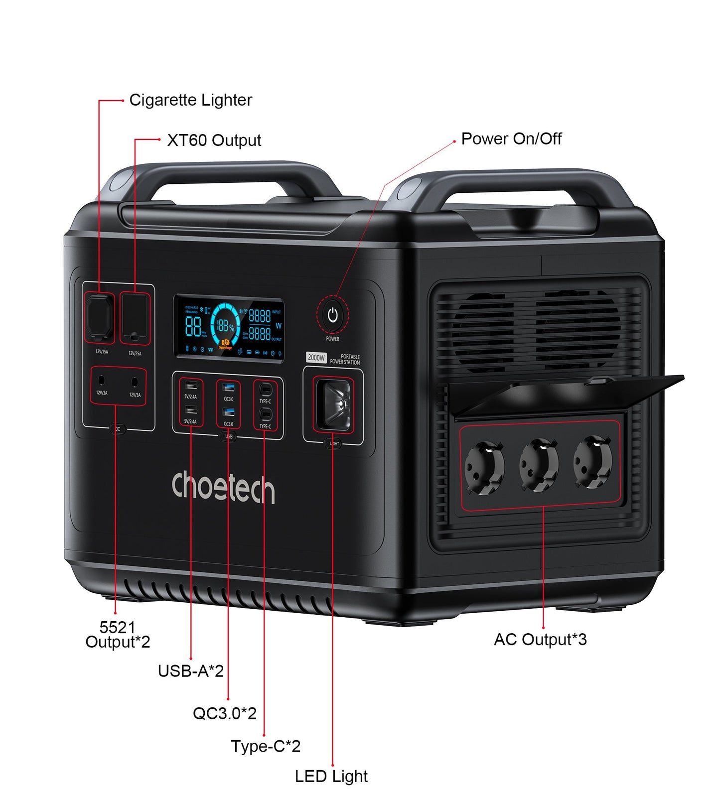 2000Wh Power Station – Bidirectional Fast Charging Backup Unit