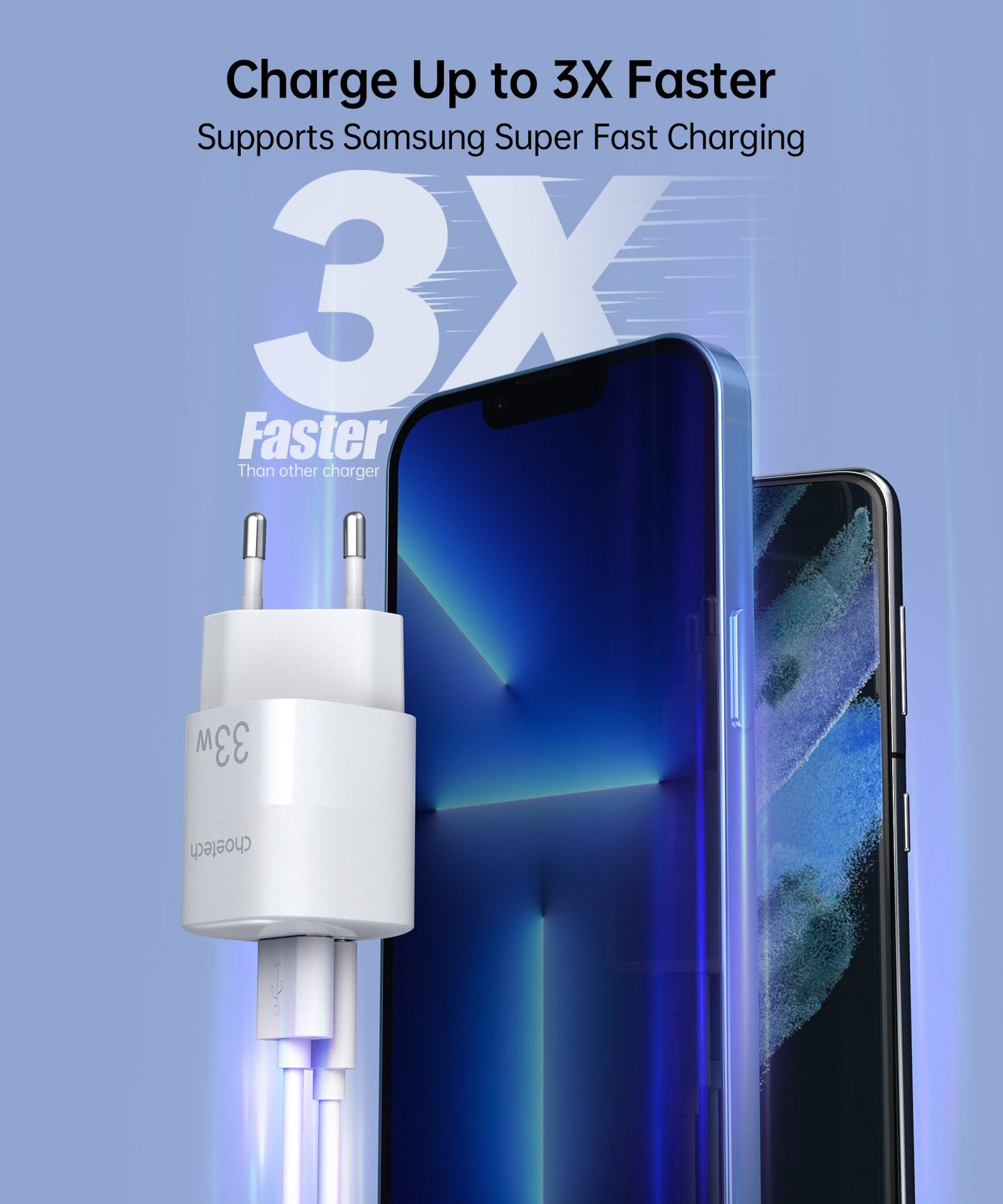 33W Dual Port Wall Charger – USB-C & USB-A PD Adapter