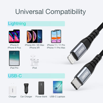 USB-C to L Cable – Fast Charging Cord 2M / 6.6FT Durable