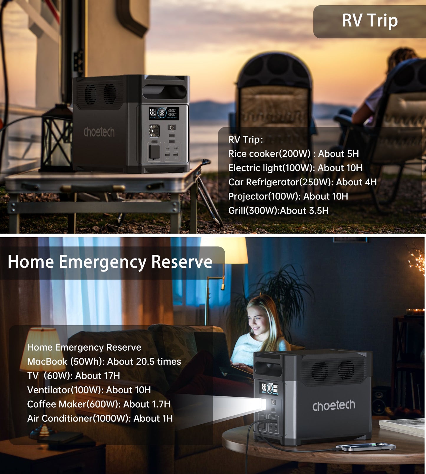 1200W Power Station – 1024Wh UPS with Bidirectional Charging