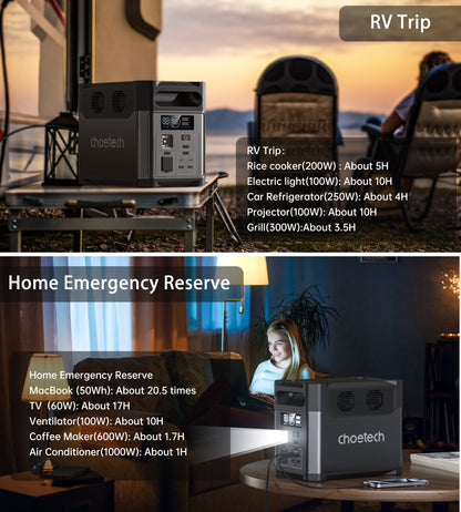 1200W Power Station – 1024Wh UPS with Bidirectional Charging