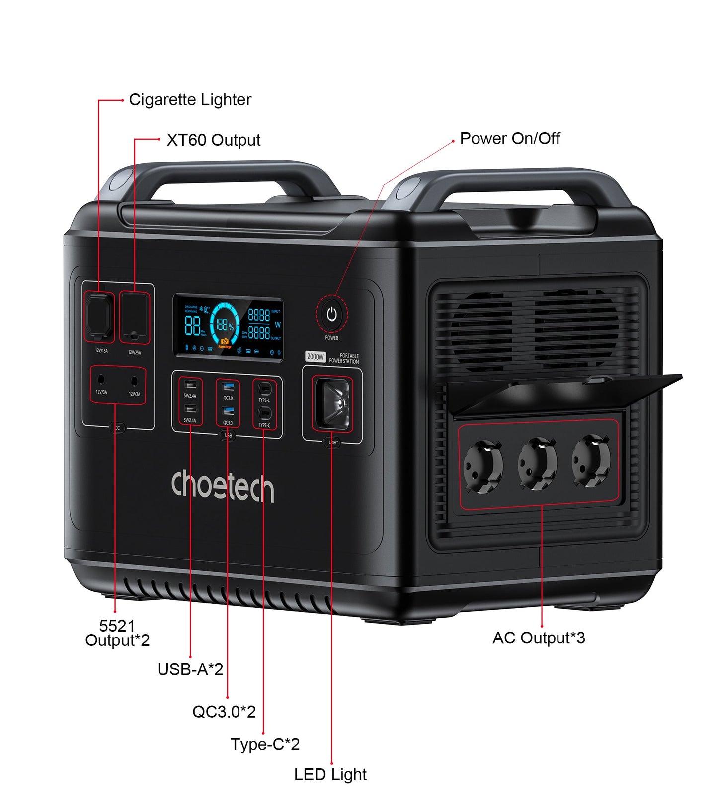 2000W Portable Power Station – 2048Wh LiFePO4, UPS