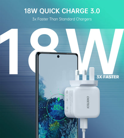 38W GaN Wall Charger – USB‑C + USB‑A Fast PD Adapter