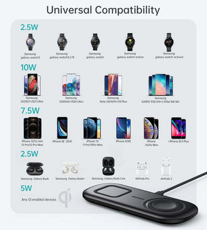 Fast Wireless Charging Pad – 15W Qi Fast Charger, Slim