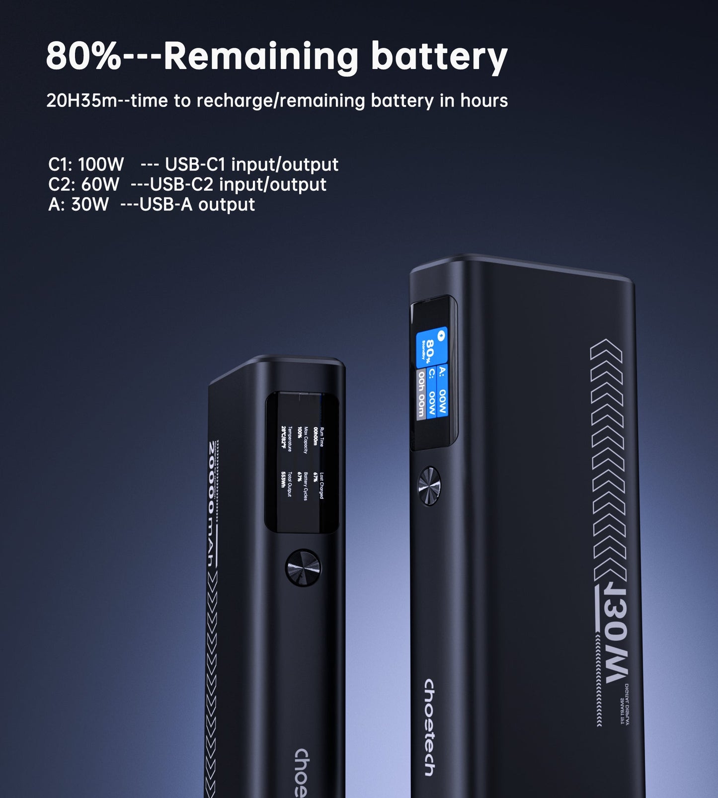 20000mAh Power Bank – 130W PD, 2C1A Ports, Black