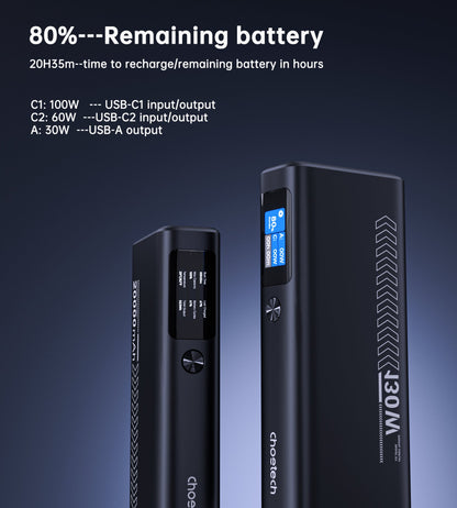 20000mAh Power Bank – 130W PD, 2C1A Ports, Black