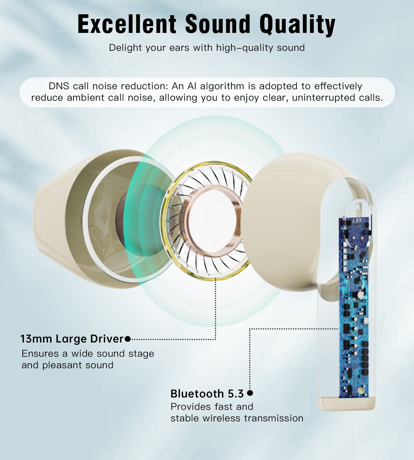 Mini TWS Earbuds – Bluetooth 5.3 Low Energy Chip Inside