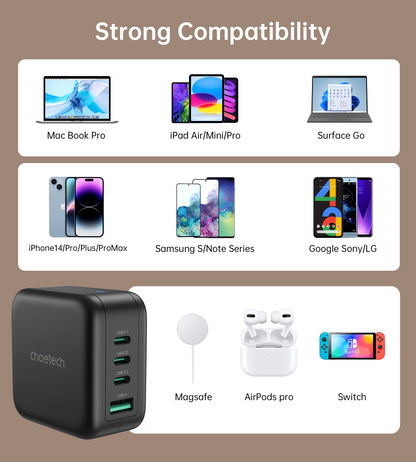 70W GaN Wall Charger – 3×USB‑C + USB‑A Fast Charging