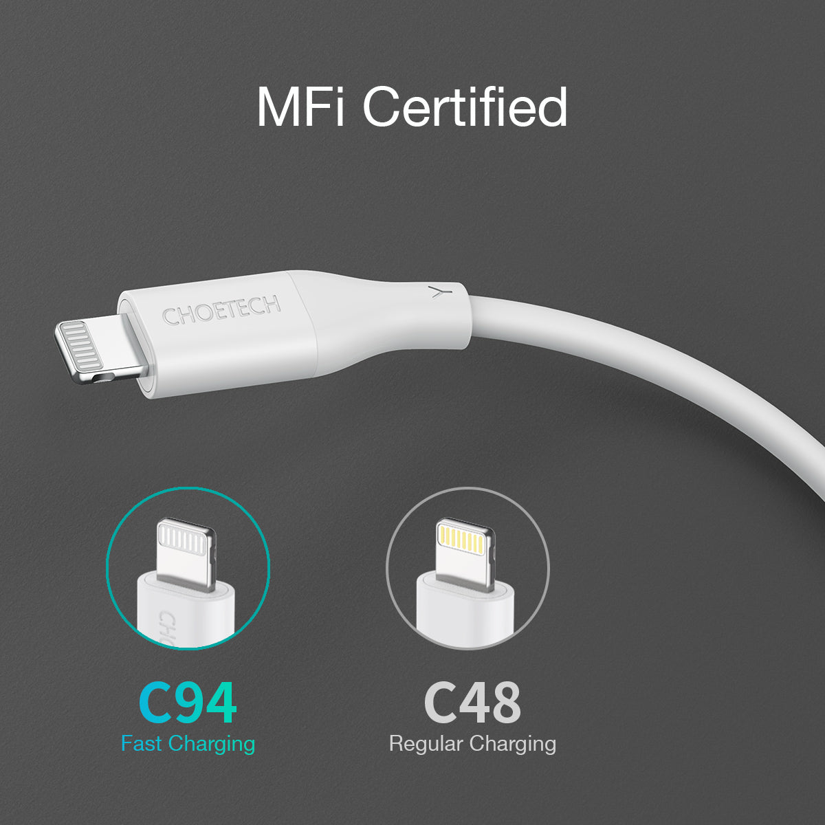 20W PD USB‑C Fast Charger + MFi Cable Kit – Nylon Braided