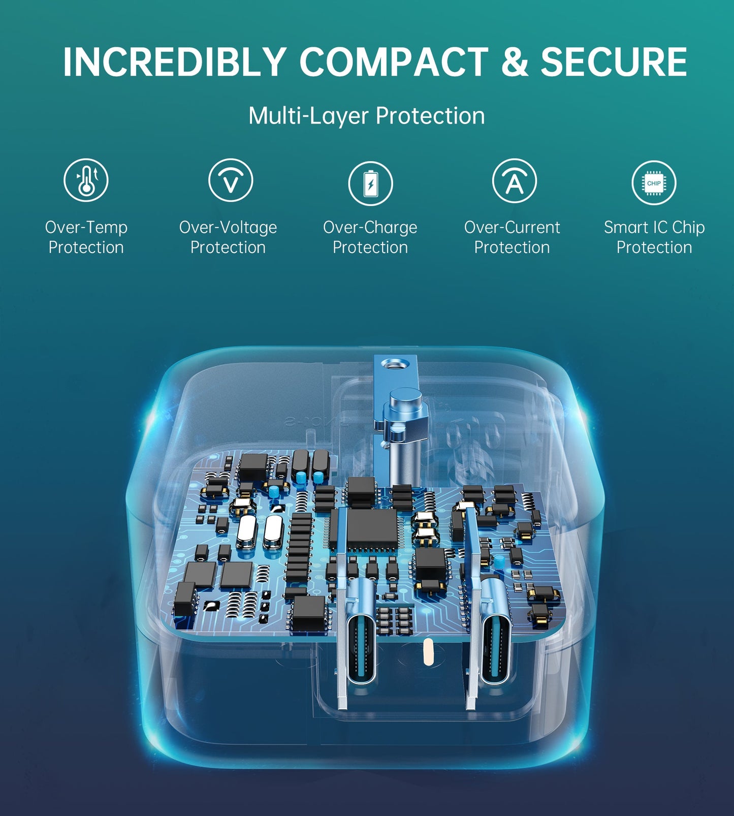 40W Dual USB‑C Wall Charger – 20W+20W PD, Foldable Plug