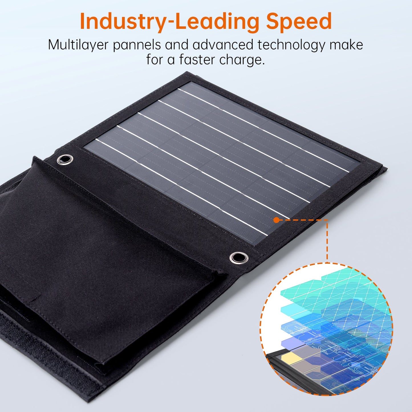 22W Foldable Solar Charger – Portable USB Panel for Outdoor