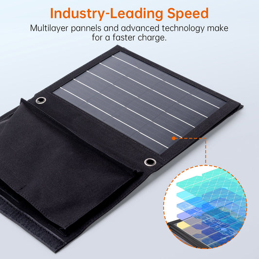 22W Foldable Solar Charger – Portable USB Panel for Outdoor