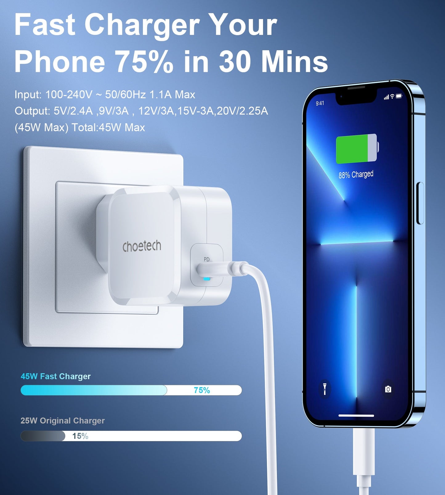 45W USB-C Wall Charger – Compact PD Fast Charging Adapter