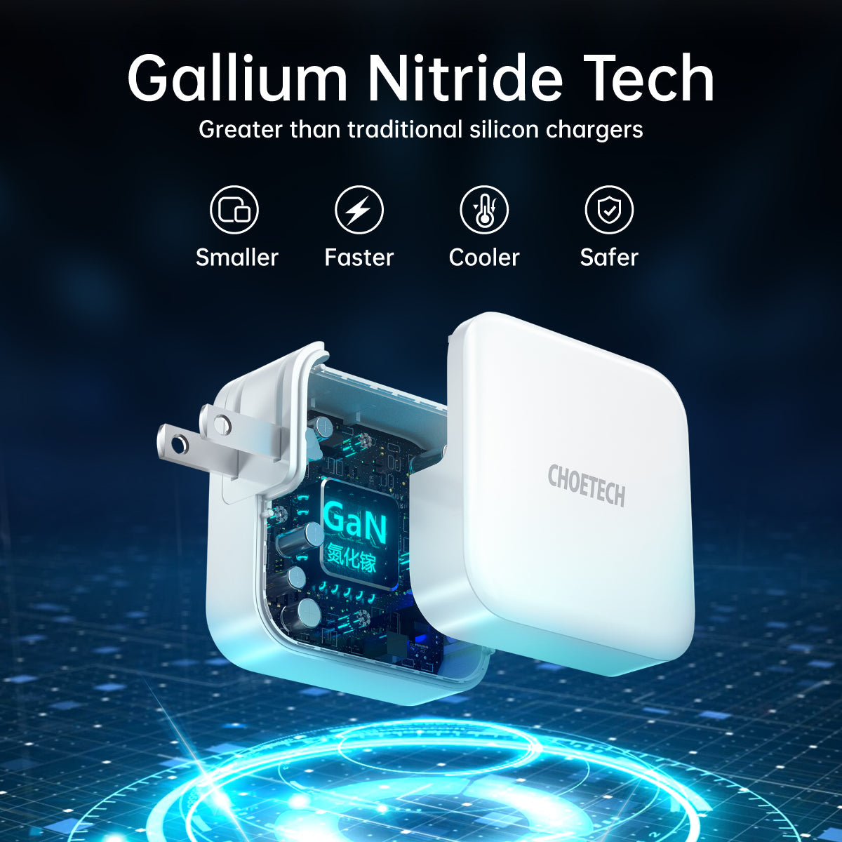 65W GaN PD Charger – Dual USB-C Ports, Foldable Fast Adapter