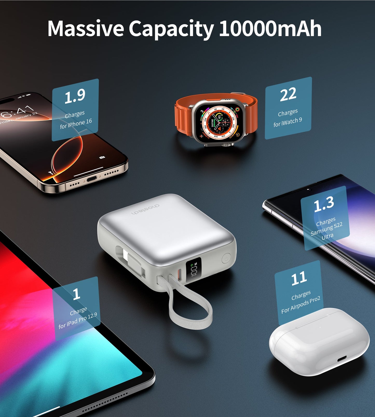 10000mAh Mini Power Bank – 35W with USB-C Cable, Silver