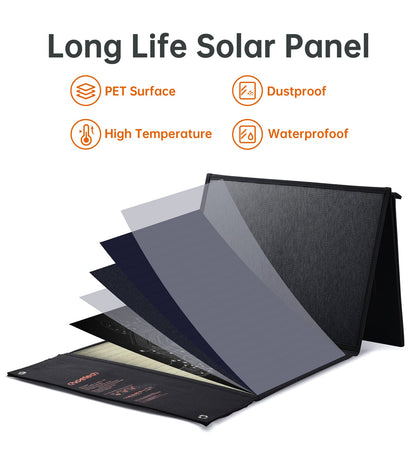 120W Foldable Solar Charger – Portable Panel for Outdoors