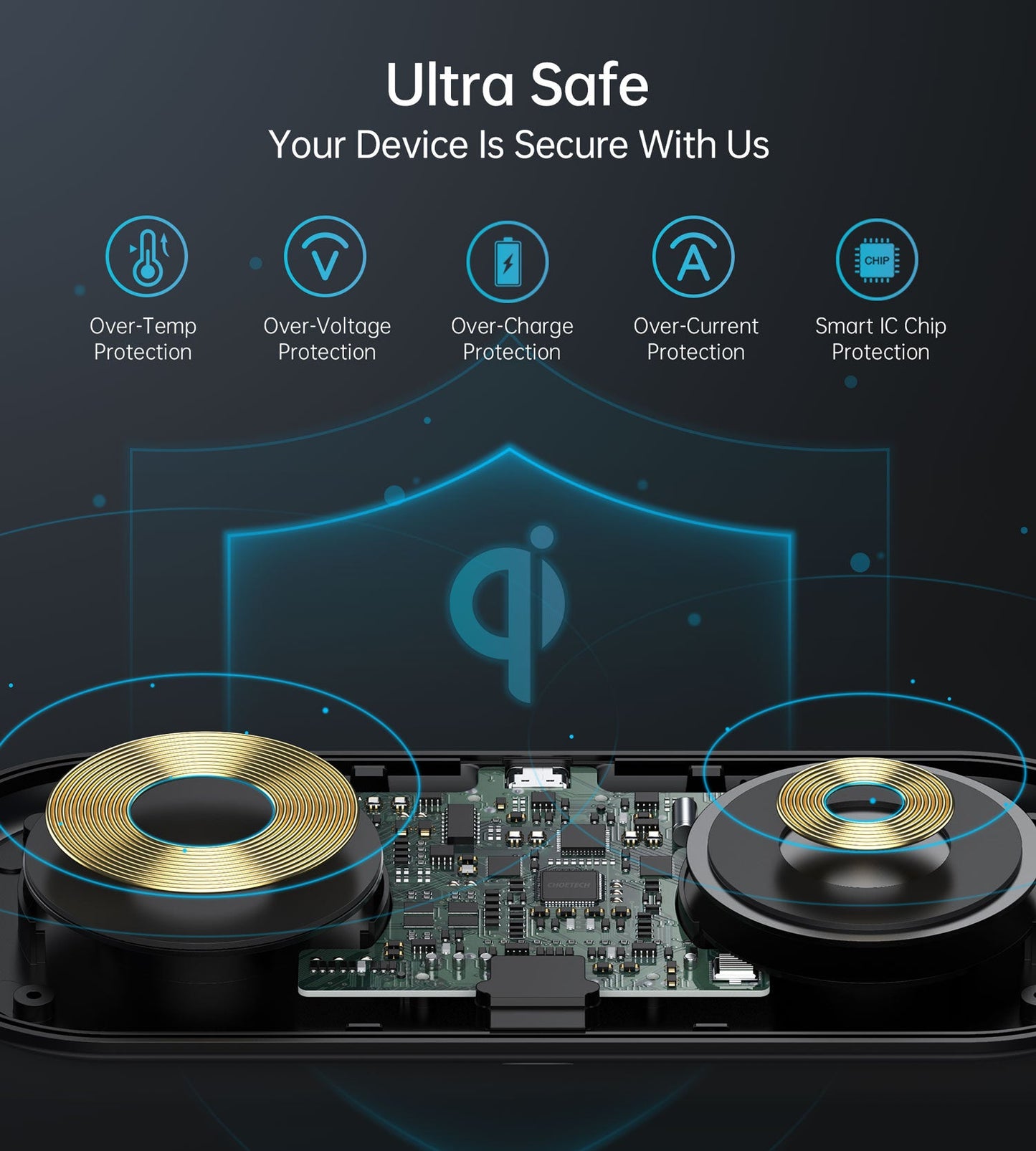 Fast Wireless Charging Pad – 15W Qi Fast Charger, Slim