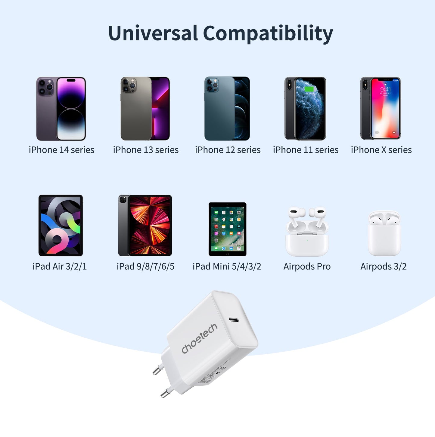 30W USB-C PD Charger – Compact Fast Charging Block
