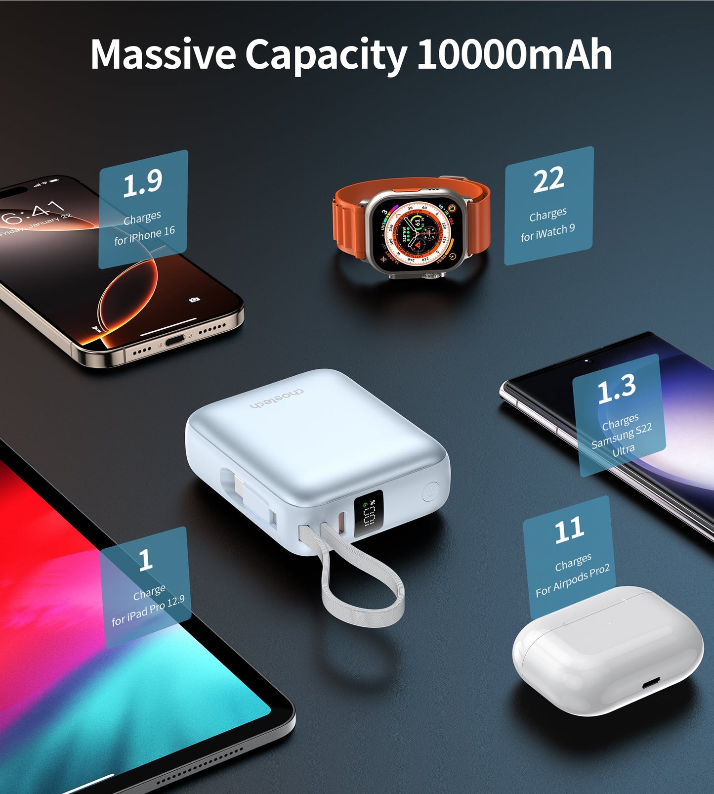 Mini 35W 10000mAh Power Bank – Built-in USB-C, Blue